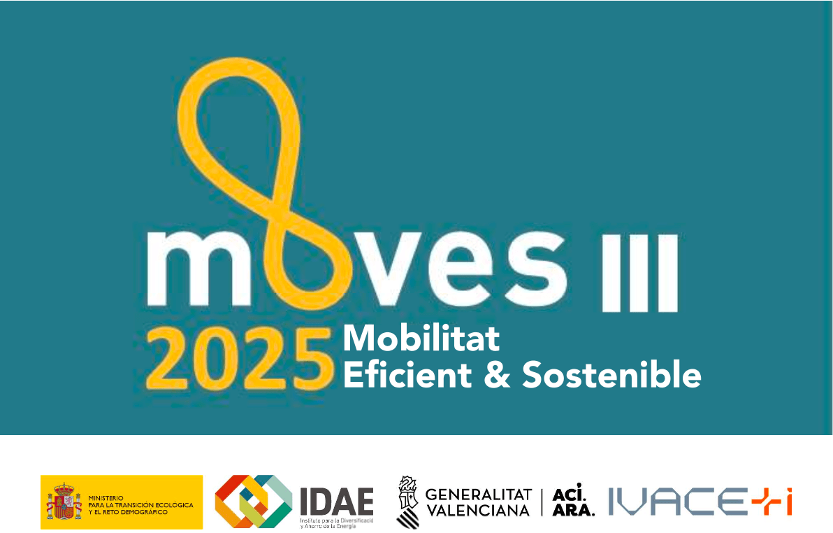Programa MOVES III 2025 — Movilidad Eficiente y Sostenible